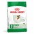 Royal Canin Mini Adult Сухой корм для собак малых пород